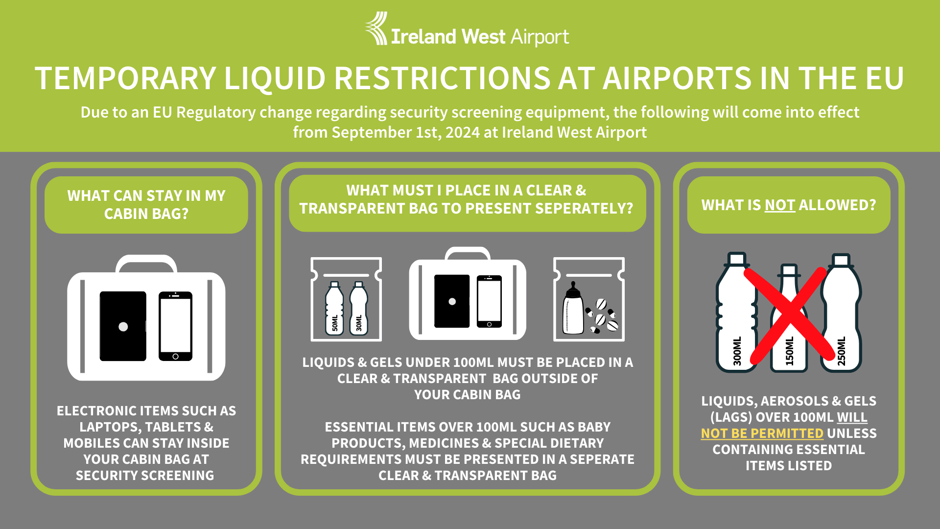 Ireland West Airport